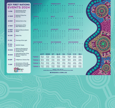 Get started with Aboriginal Perspectives in 2024