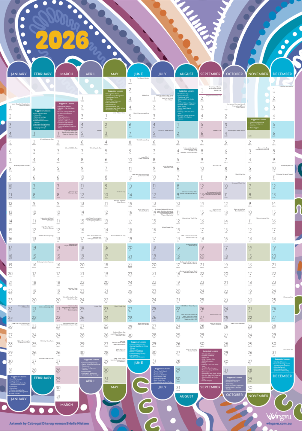 2026 Key First Nation Dates Wall Planner