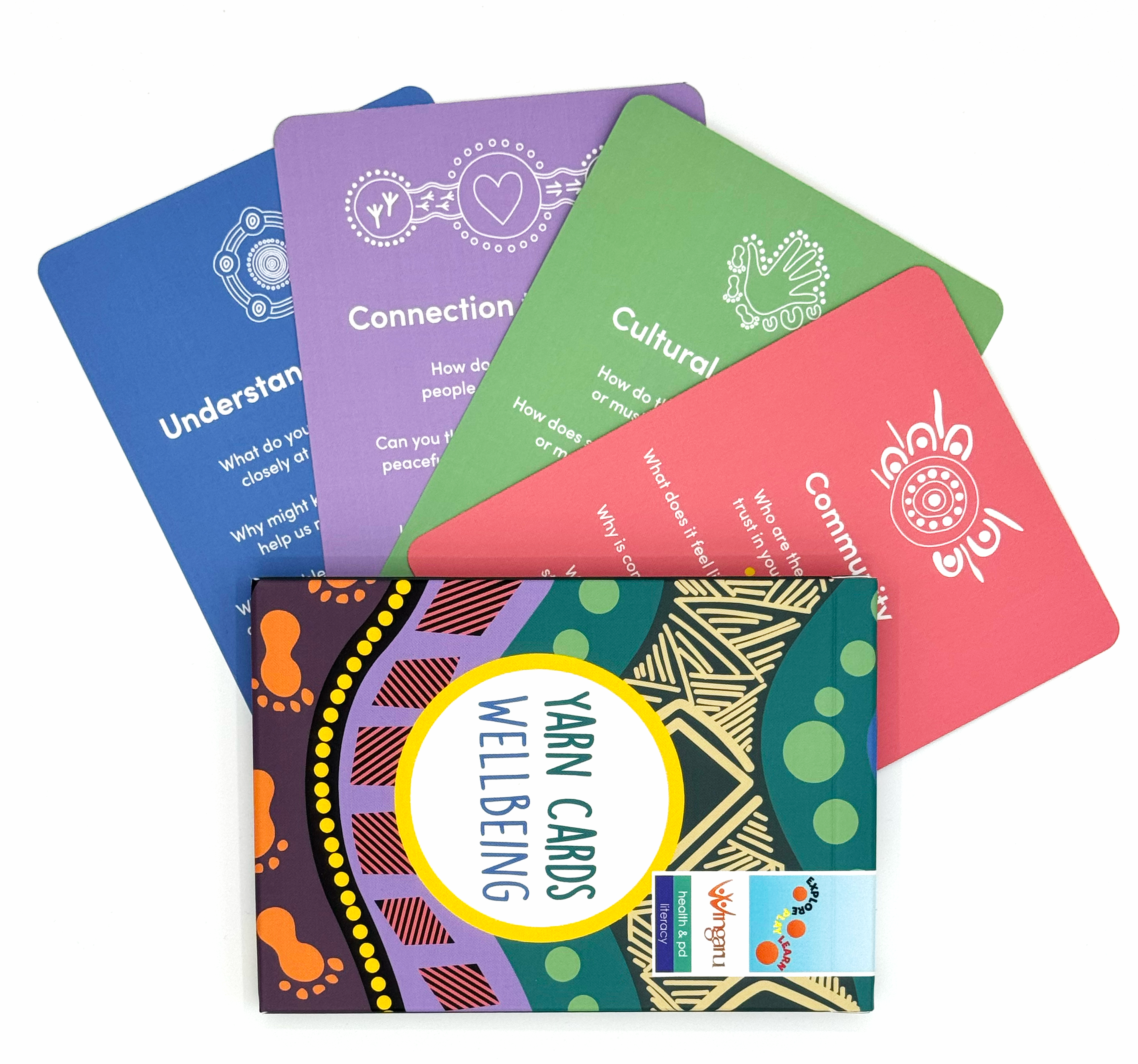 Wellbeing Yarn Cards