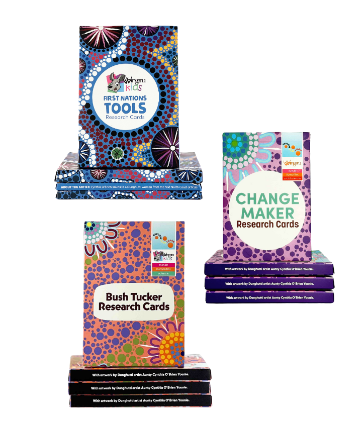Research Bundle