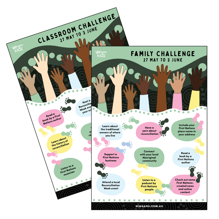 Reconciliation Challenge Free Download