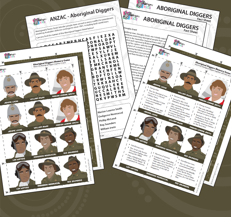 Anzac Day 2020