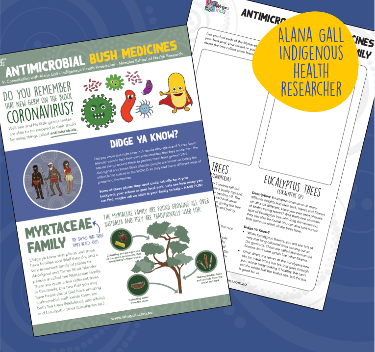 Bush Medicines