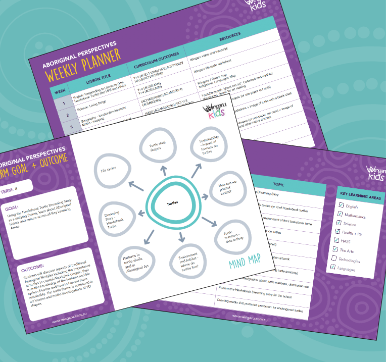 Challenge Sample Planners