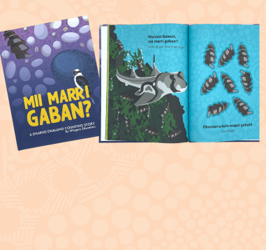 Banner for Wingaru Education’s blog Teach Dharug, a First Nations Language, in the Classroom with Mii Marri Gaban?
