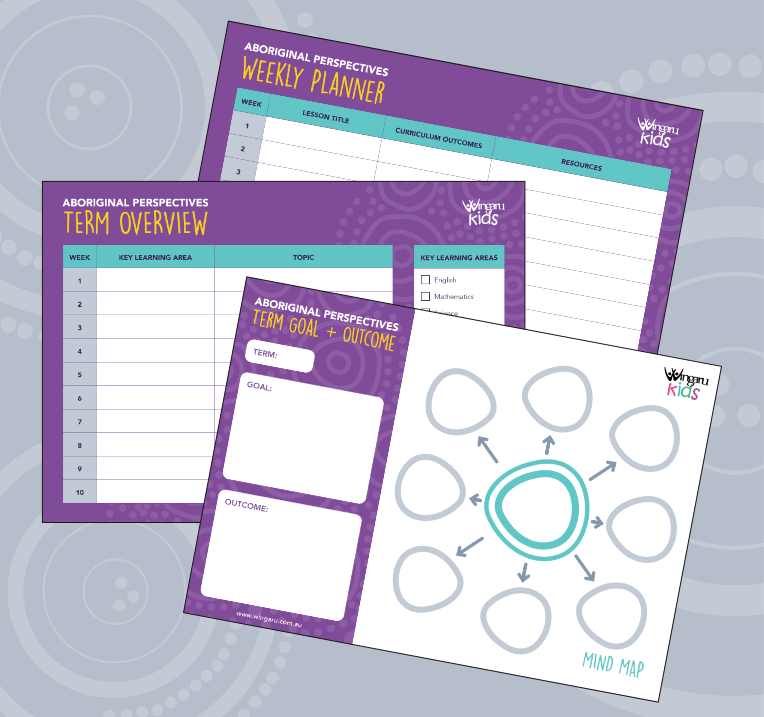 Planner Challenge