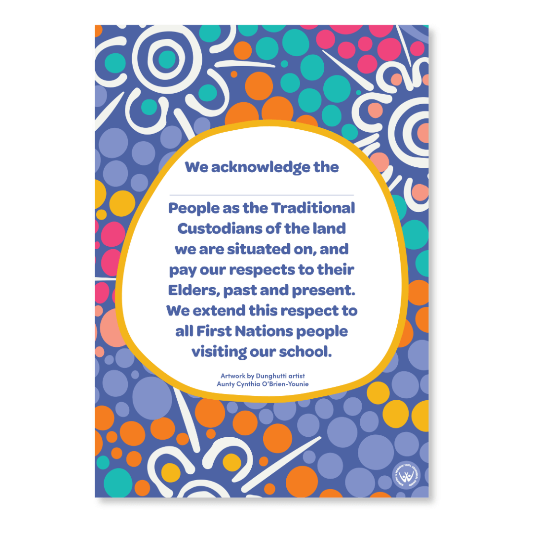 Acknowledgement of Country A2 Poster Set