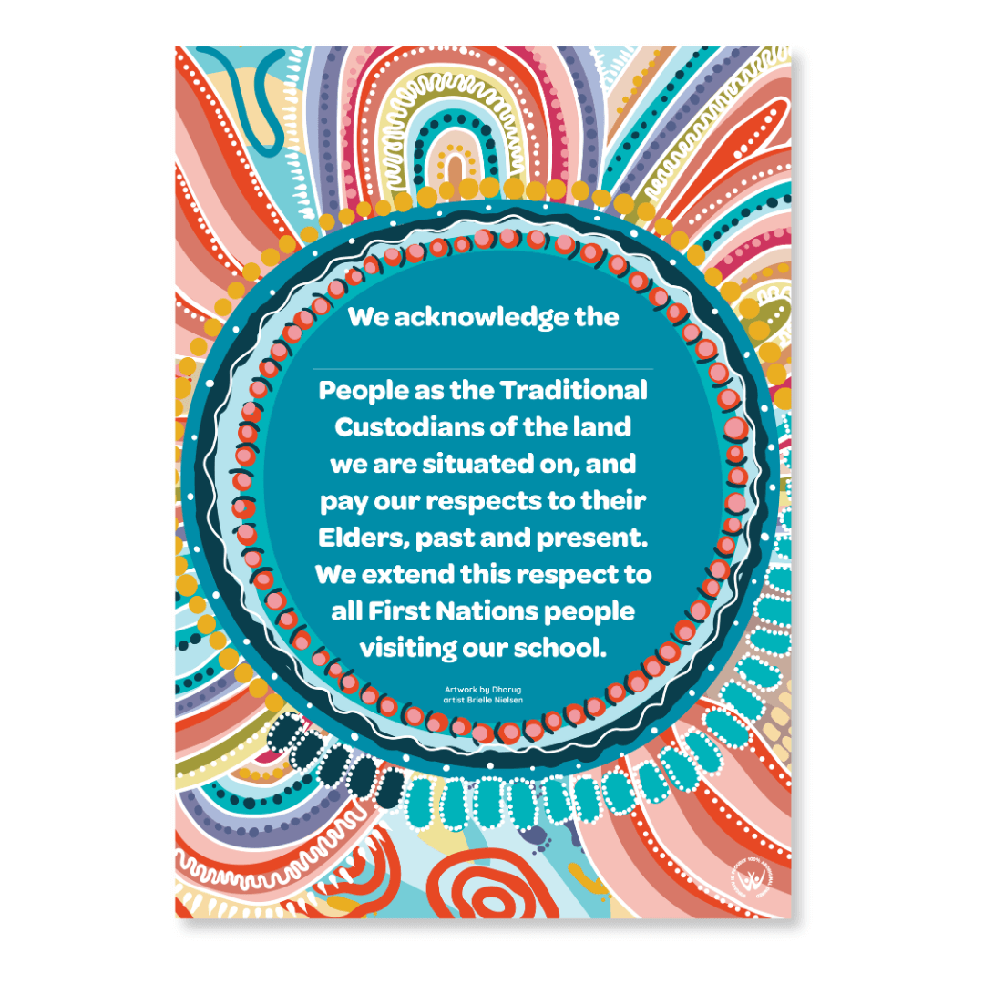 Acknowledgement of Country A2 Poster Set
