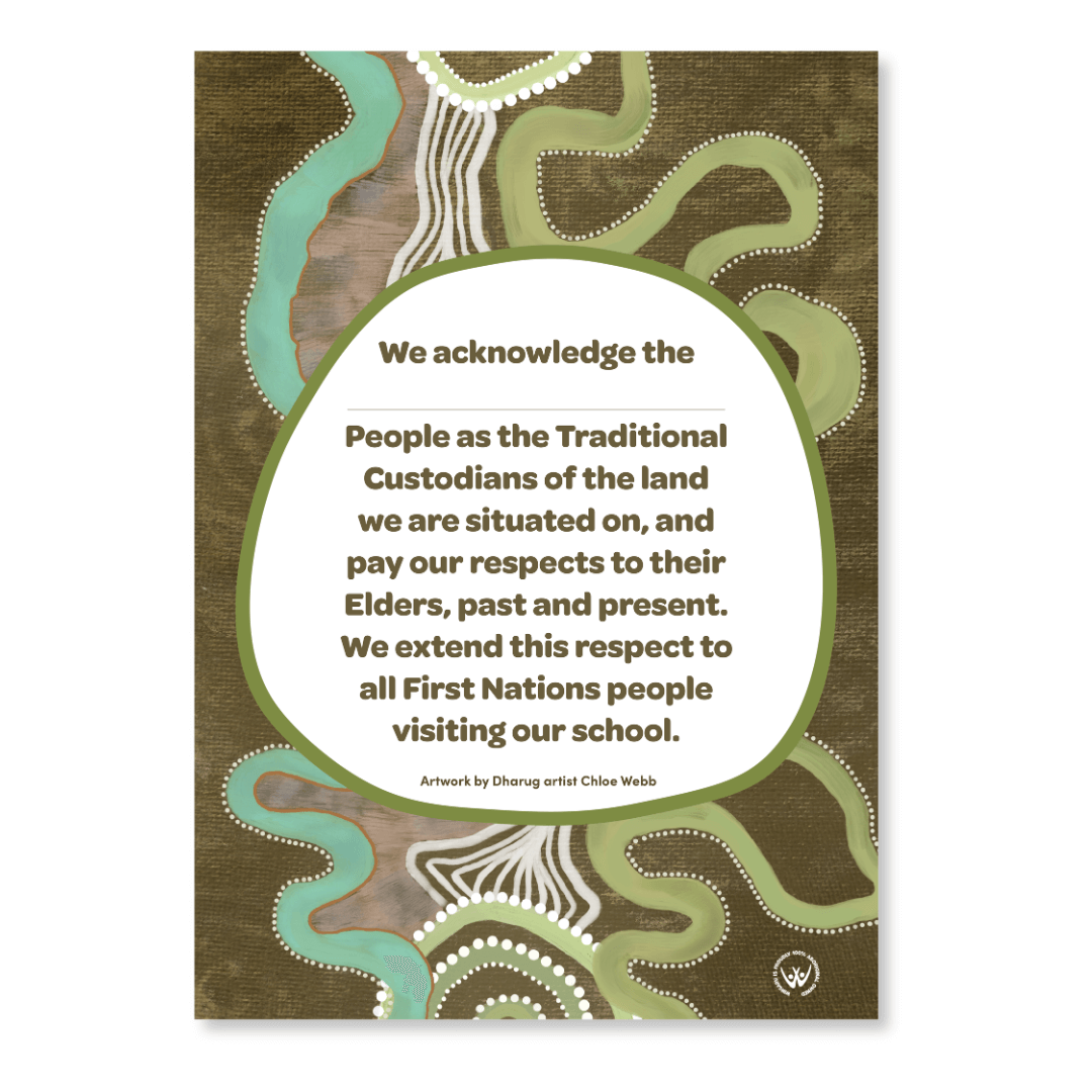 Acknowledgement of Country A2 Poster Set