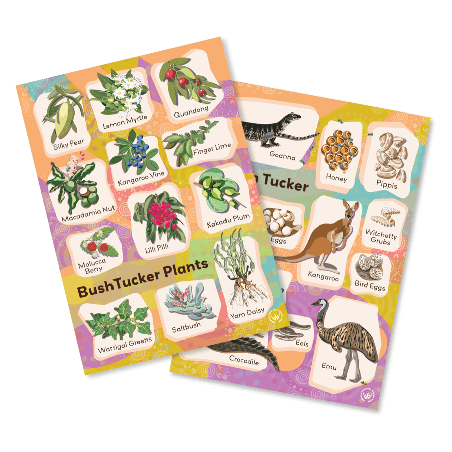 Bush Tucker Posters A2