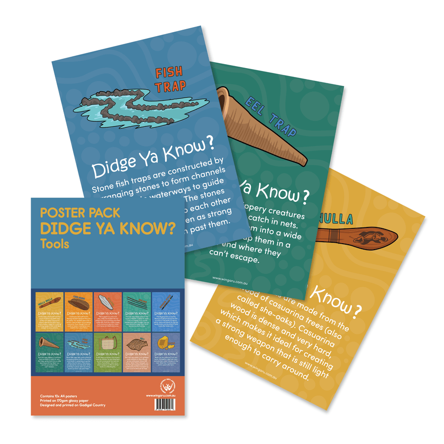 Didge Ya Know? First Nation Tools Poster Pack