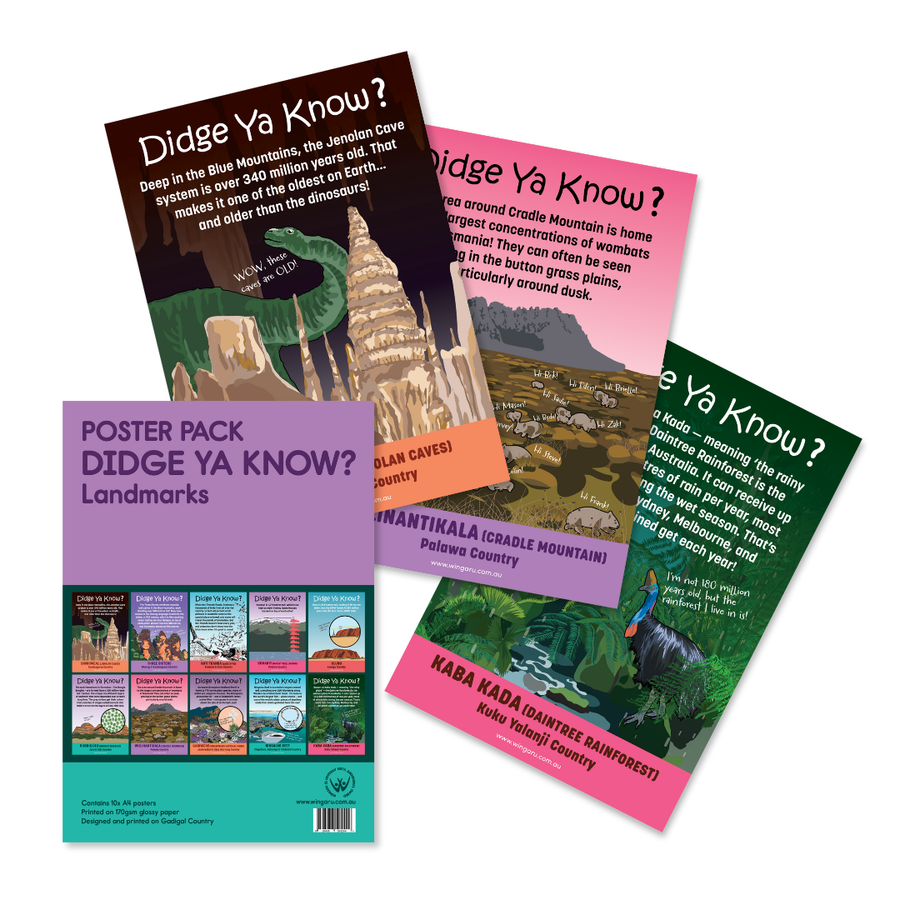 Didge Ya Know? Australian Landmarks A4 Poster Pack