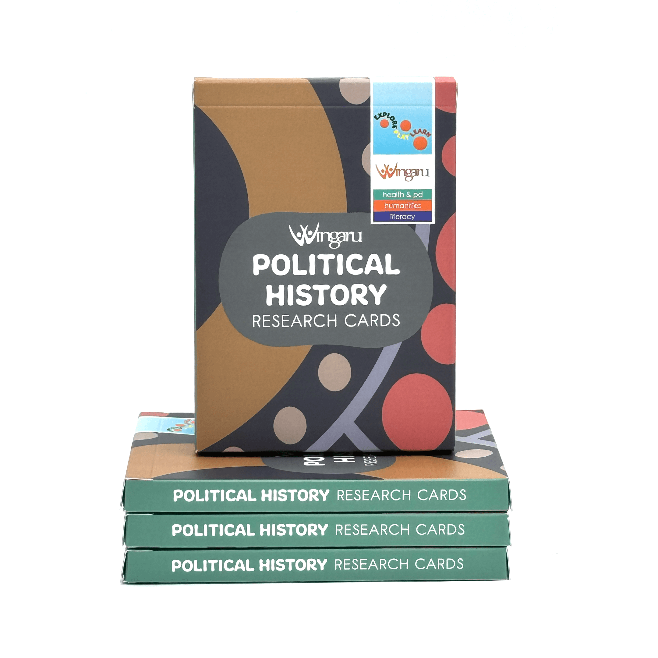 Political History Research Cards