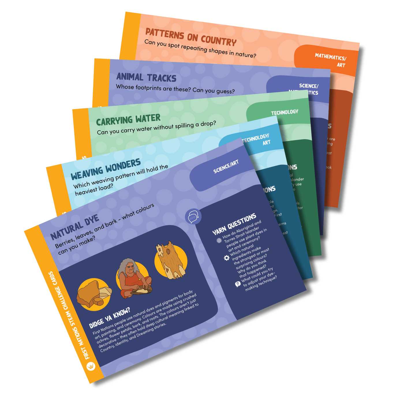 First Nations STEAM Challenge Card Set Bundle