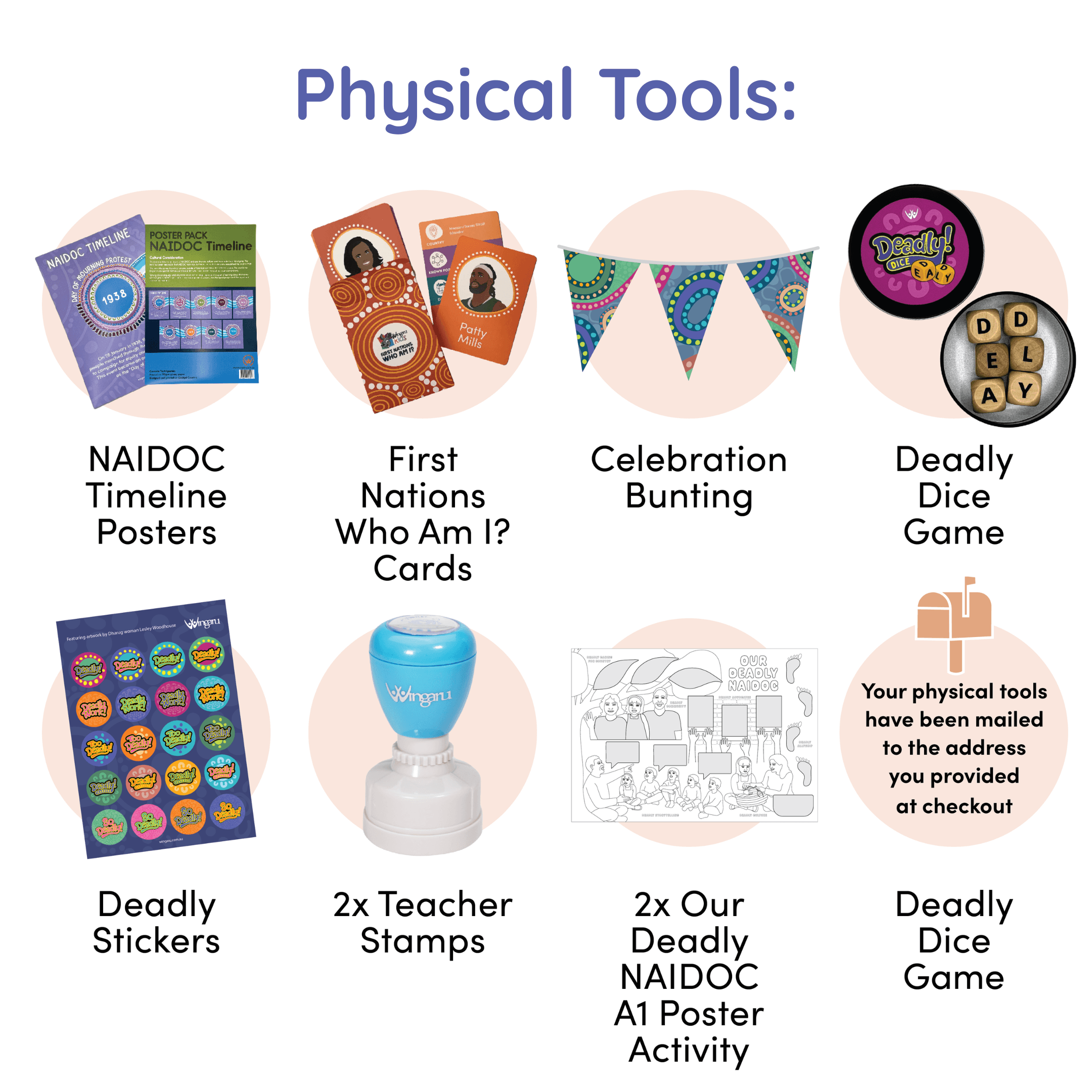 NAIDOC Learning Pack