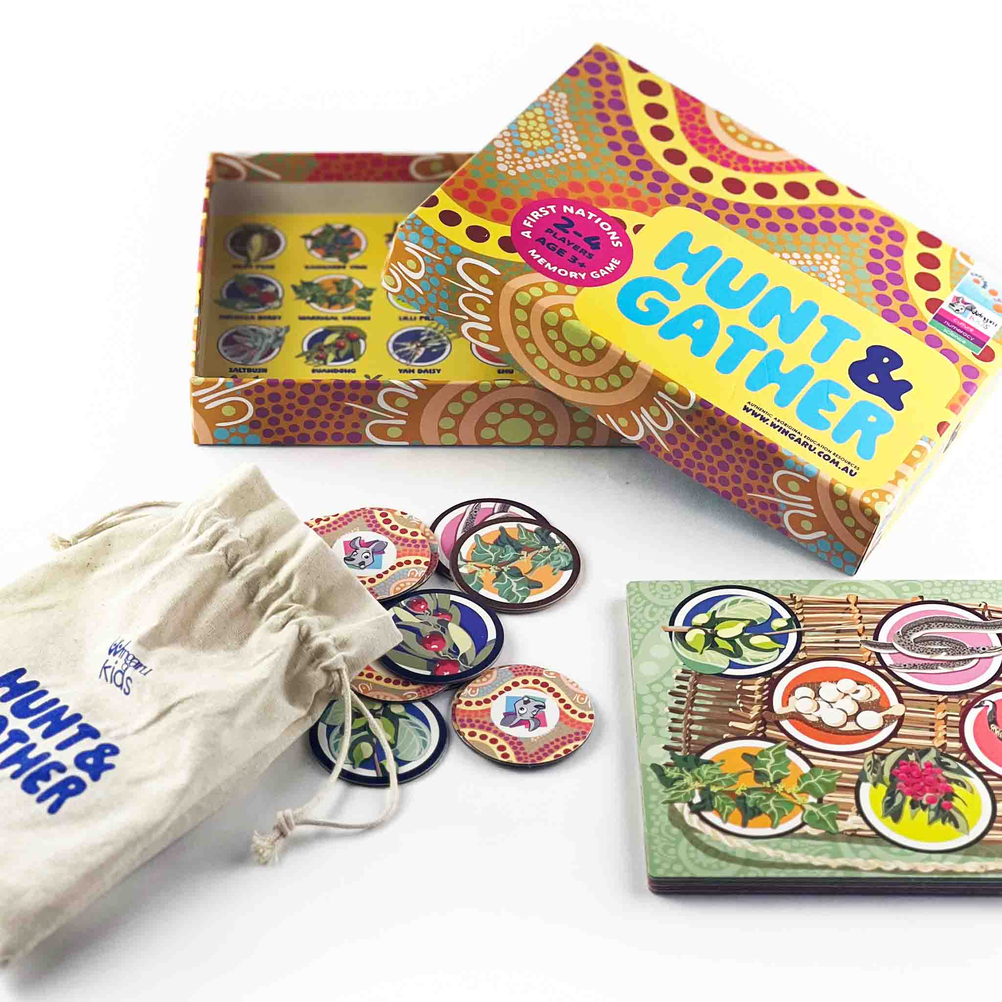 First Nations Game Bundle · Wingaru Store