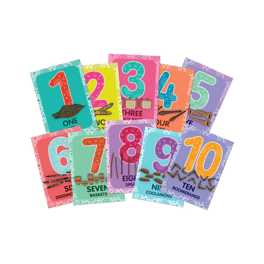 First Nations Number Posters - Wingaru