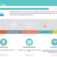 Wingaru Kids Aboriginal Education Platform Trial