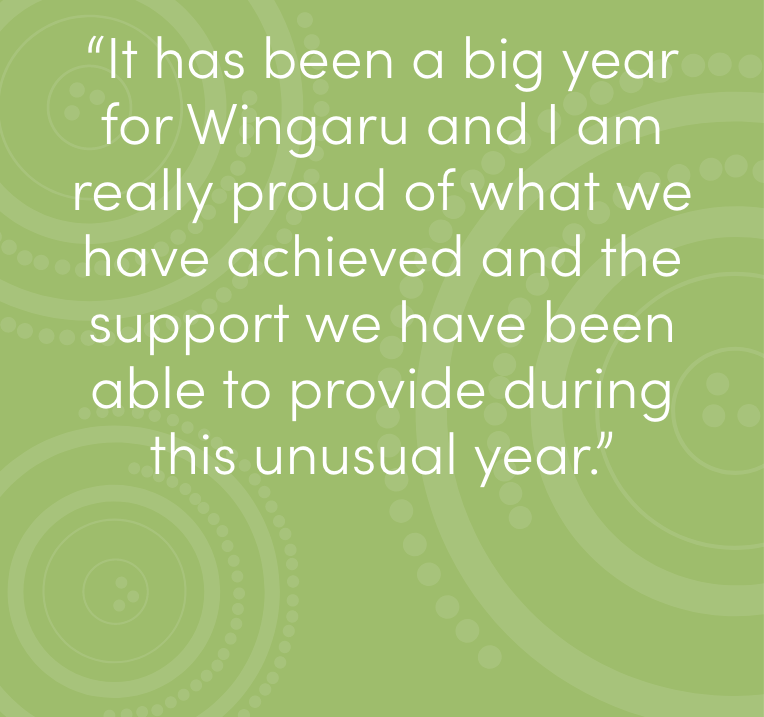 Wingaru Wrap Up 2020
